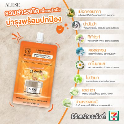 เครียด เพราะผิวพัง