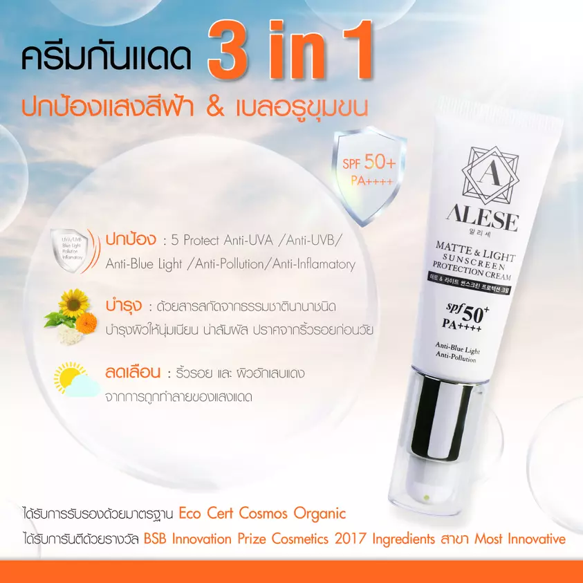 ปกป้องผิวจากการทำลายของรังสี UVA UVB พร้อมบล็อกทุกแสงแดด เมื่อต้องออกทริป