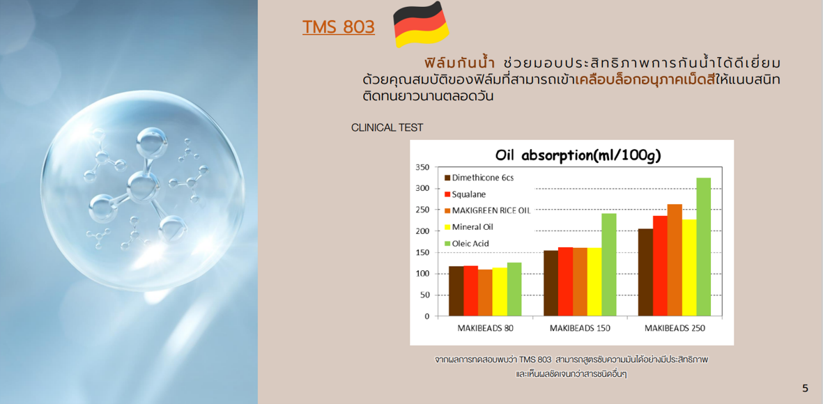 cc cream PRODUCT INNOVATION TMS 803