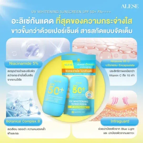 ครีมกันแดด เนื้อแมตต์