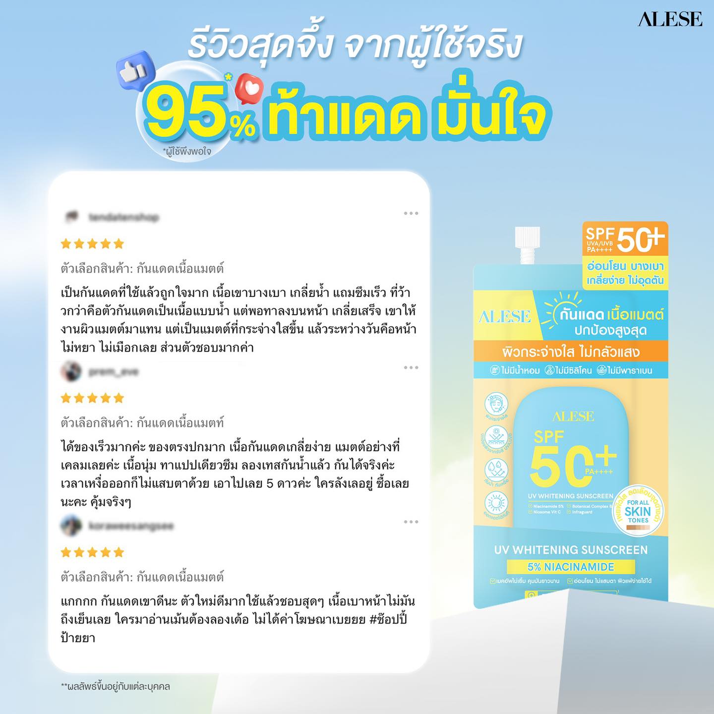 รีวิวจากผู้ใช้ครีมกันแดดอะลิเซ่