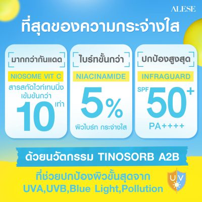 ซื้อครีมกันแดด
