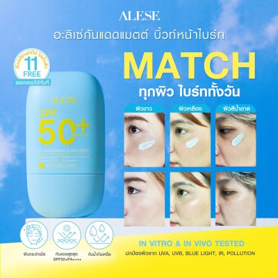 ซื้อครีมกันแดด